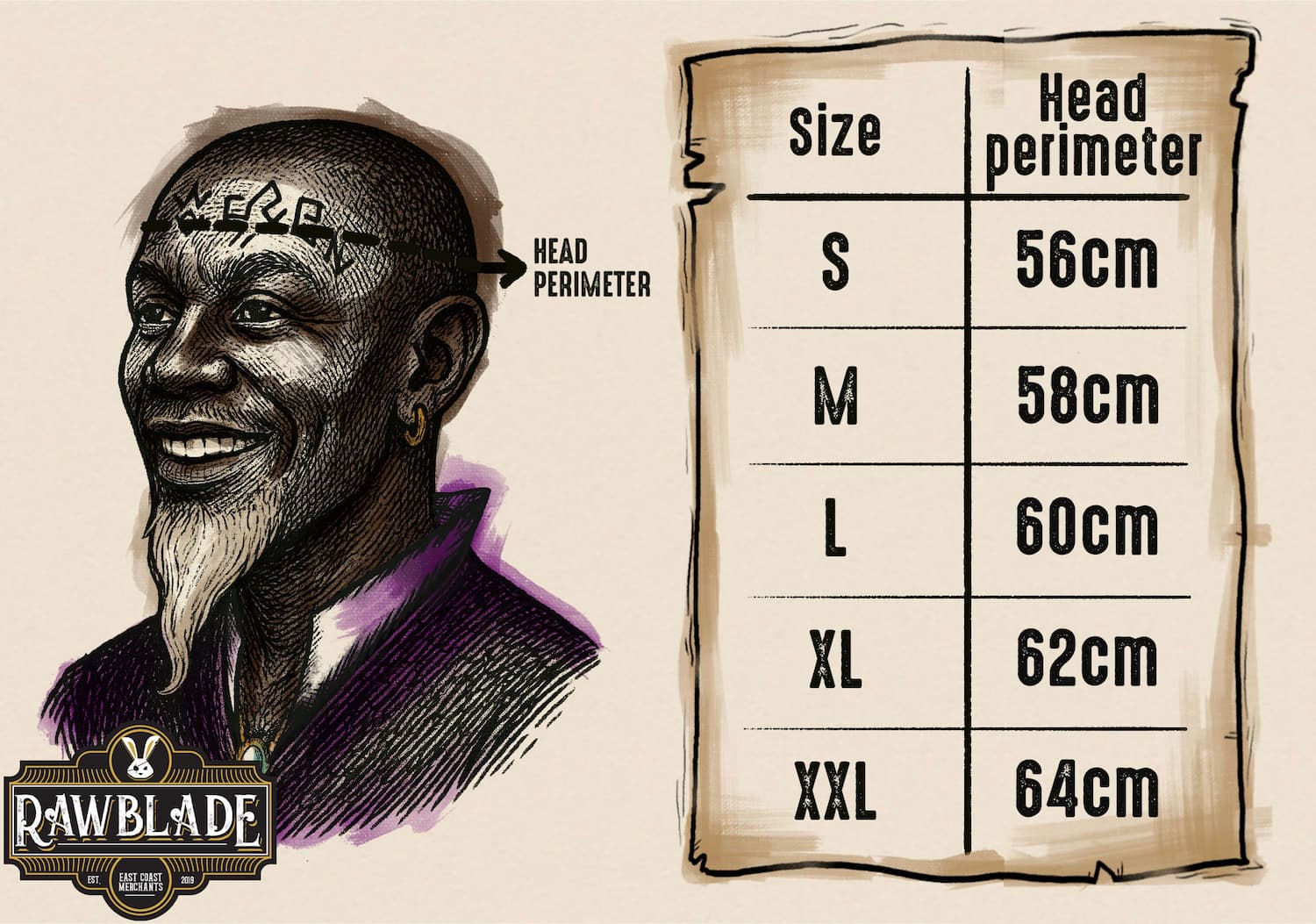 Size table